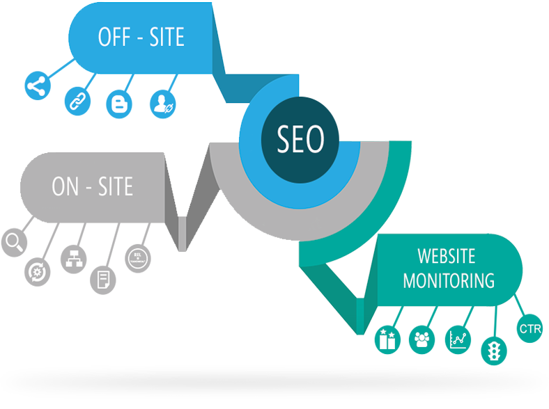 seo_Services_Arsom